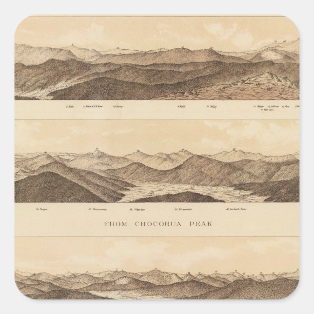 Panoramic Views of Mount Carrigain Square Sticker (Front)