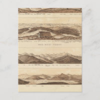 Panoramic Views of Mount Washington