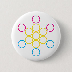panSacred circles 6 Cm Round Badge