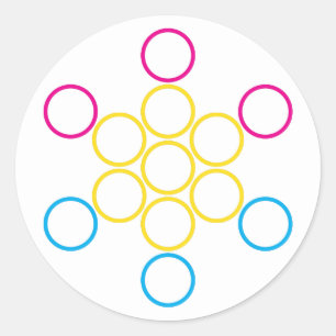 panSacred circles Classic Round Sticker