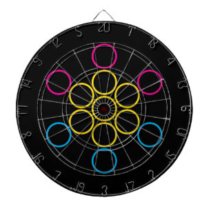 panSacred circles Dartboard