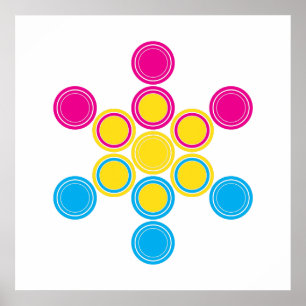 panSacred circles Poster