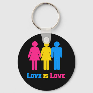 Pansexual Love Key Ring