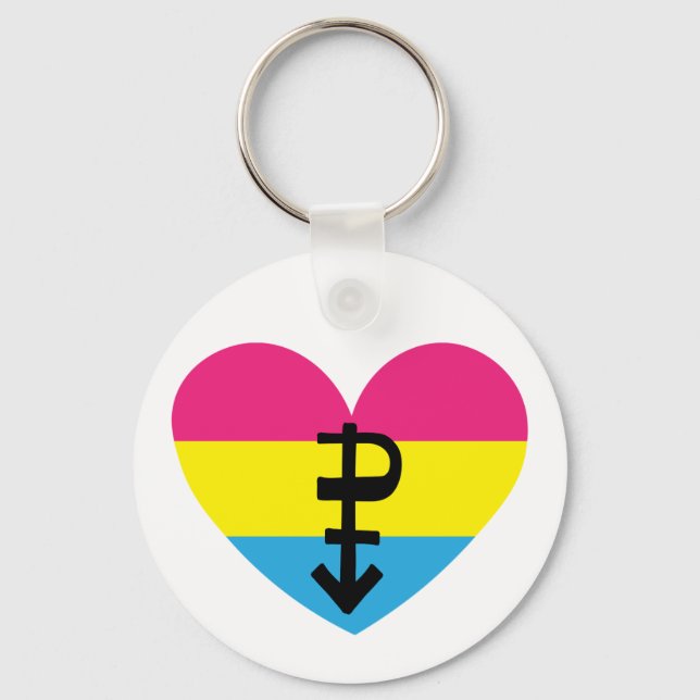 Pansexual pride key ring (Front)