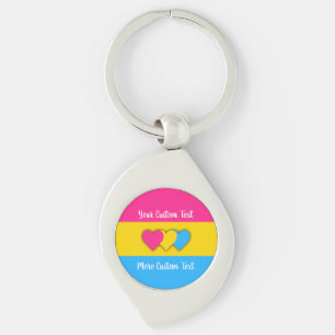 Pansexuality pride flag with text keychain