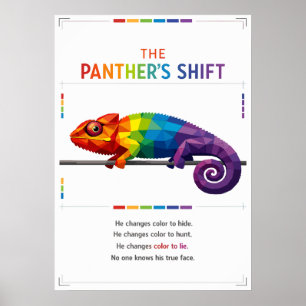 Panther Chameleon Wildlife Art Poster