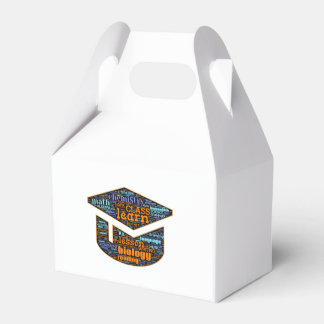 Paper box - Word Cloud