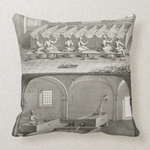 Paper making, from the 'Encyclopedie des Sciences Cushion