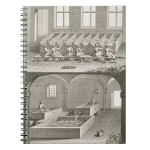 Paper making, from the 'Encyclopedie des Sciences Notebook