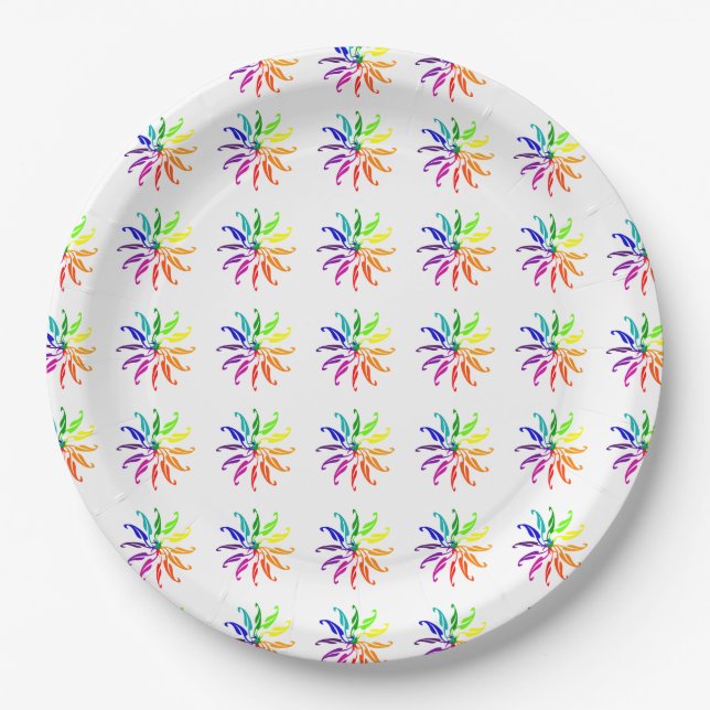 Paper Plate - Colour Wheels Multiplied (Front)