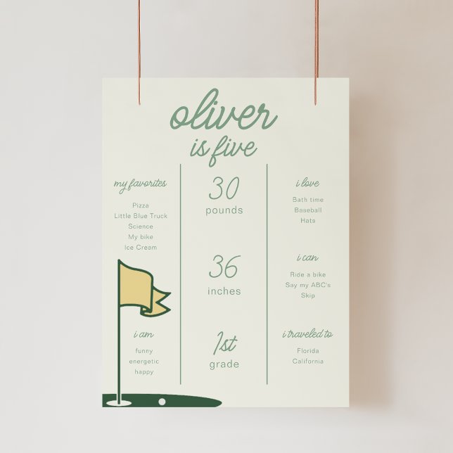 Par-Tee Golf Themed Milestone Poster (Creator Uploaded)