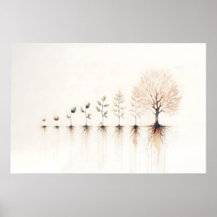 Parable Of The Mustard Seed Watercolor Christian Poster