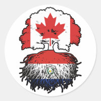 Paraguay Paraguayan Canadian Canada Tree Roots