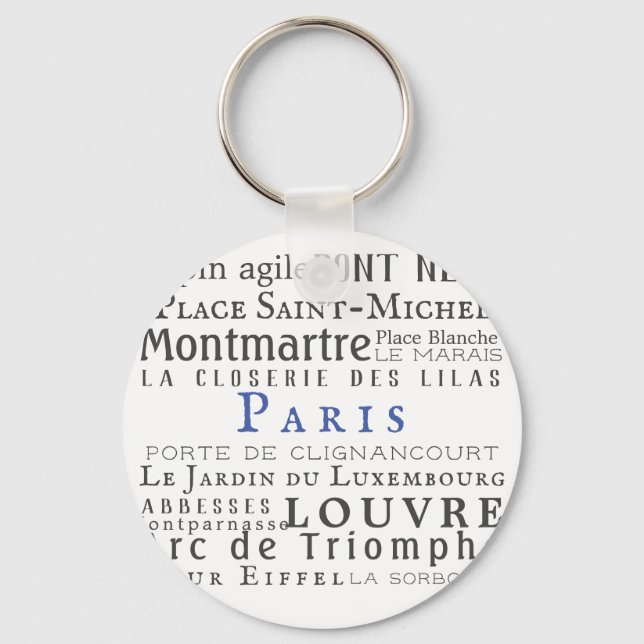 Paris and its landmarks key ring (Front)