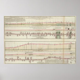 Paris, France Poster