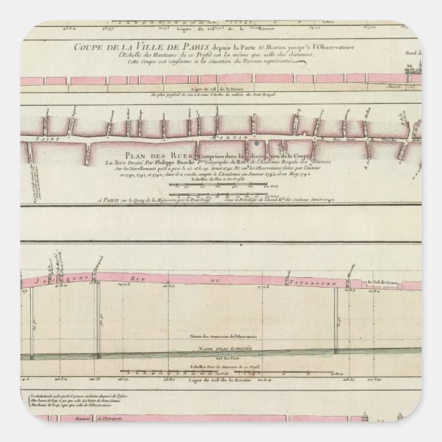 Paris, France Square Sticker (Front)