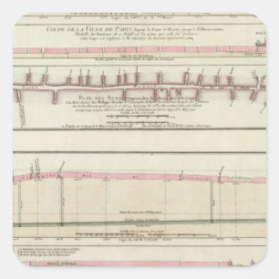 Paris, France Square Sticker