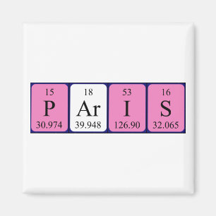 Paris periodic table name magnet