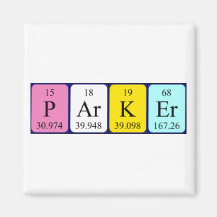 Parker periodic table name magnet