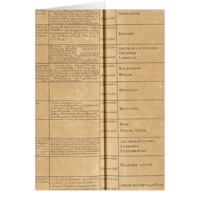 Parliament in France (Front)