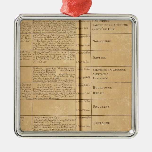 Parliament in France Metal Ornament (Front)