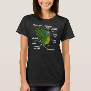 Parrot Anatomy I Peach fronted Conure T-Shirt