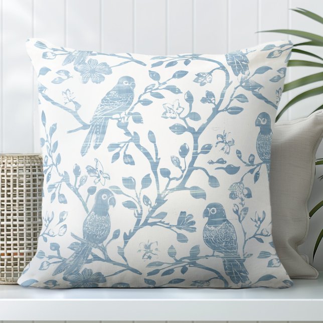 Parrots Light Blue Throw Pillow (Creator Uploaded)