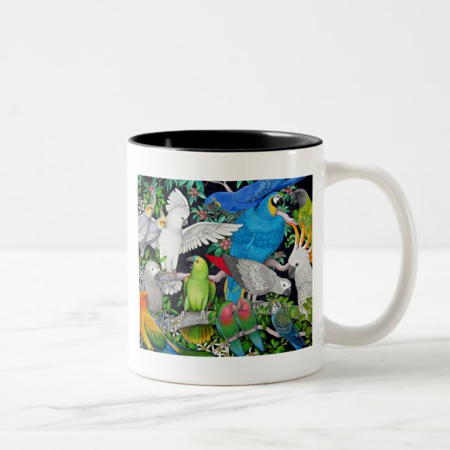 Parrots of the World Mug (Right)
