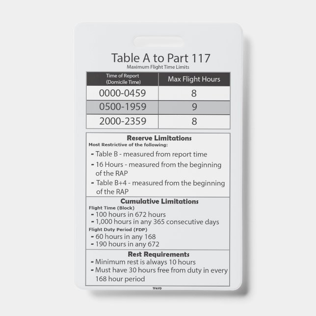 Part 117 ID Badge (Front)