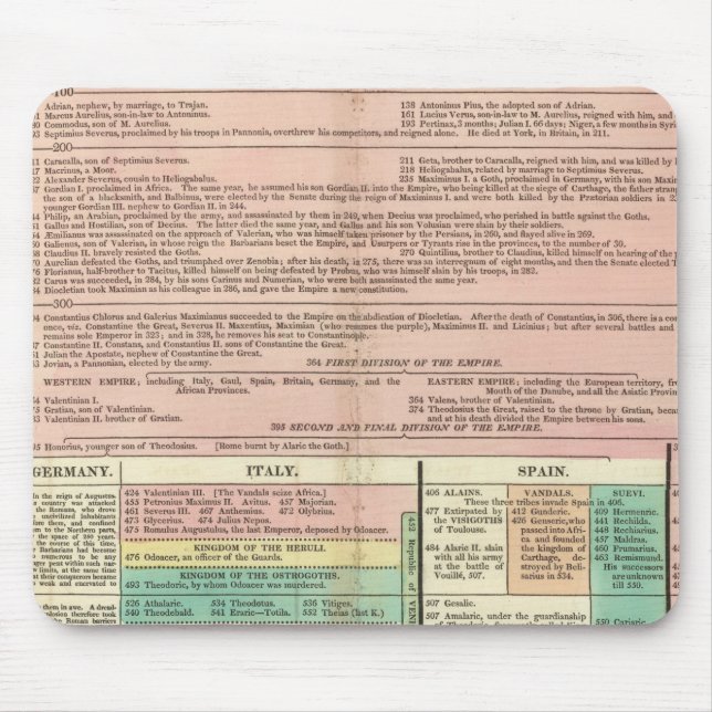 Part I Europe Mouse Pad (Front)