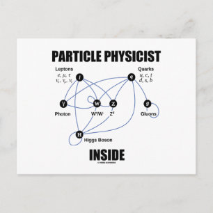 Particle Physicist Inside (Standard Model Higgs) Postcard