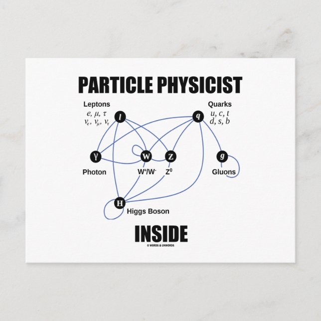 Particle Physicist Inside (Standard Model Higgs) Postcard (Front)