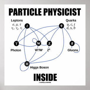 Particle Physicist Inside (Standard Model Higgs) Poster