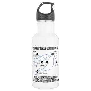 Particle Physics Is Nothing But A Pool Of Massless 532 Ml Water Bottle