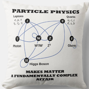 Particle Physics Makes Matter A Fundamentally Cushion