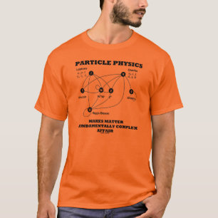 Particle Physics Makes Matter A Fundamentally T-Shirt