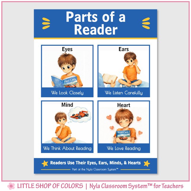 Parts of a Reader Classroom Anchor Chart (Creator Uploaded)
