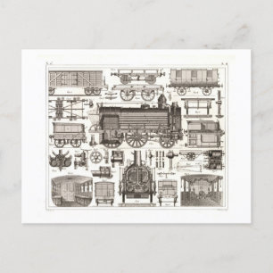 Parts of a Train Vintage Postcard