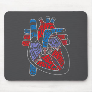 Parts Of Heart Anatomical Heart Gift For Cardiolog Mouse Pad