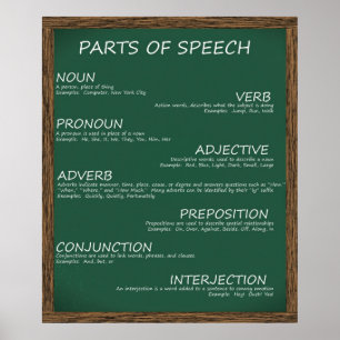 Parts of Speech Poster