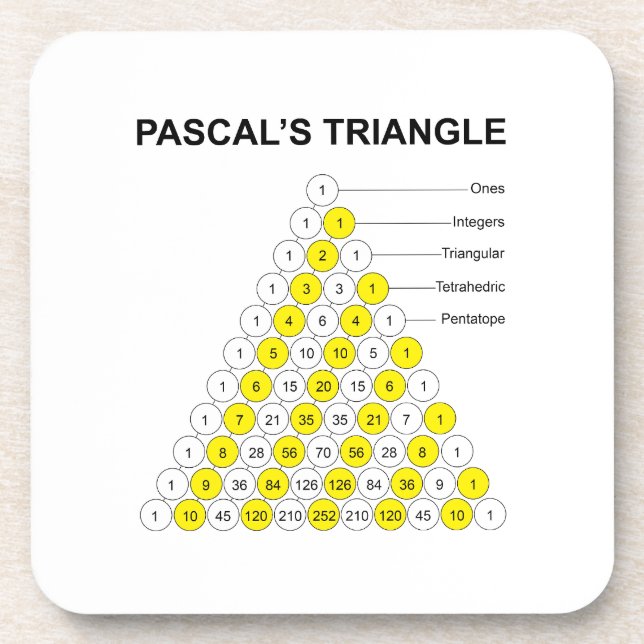 Pascal's Triangle Coaster (Front)