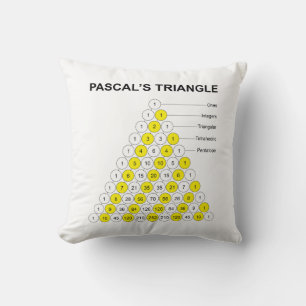 Pascal's Triangle Cushion