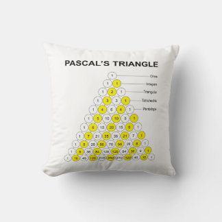 Pascal's Triangle Cushion