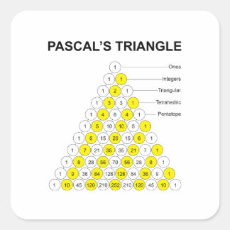 Pascal's Triangle Square Sticker