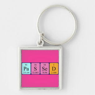 Passed periodic table name keyring