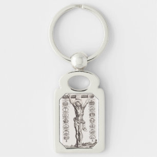 Passion of Jesus crucifixion of Christ Key Ring