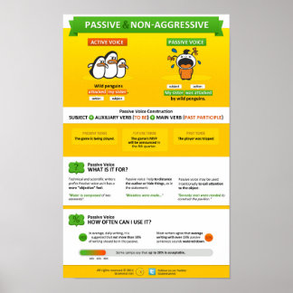 Passive and non-aggressive voice poster