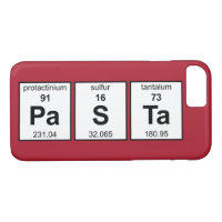 PaSTa Periodic Table