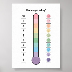 Pastel Feelings thermometer poster