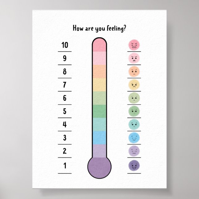 Pastel Feelings thermometer poster (Front)